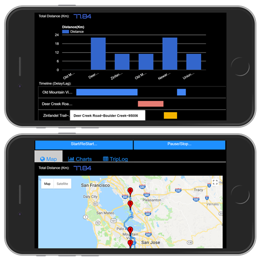 Android application RoundTrip screenshort