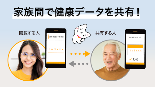 自律神経測定 カルテコ-人・犬の健康管理 Screen 3