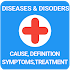 Diseases and Disorders Complete Handbook25.02.2020