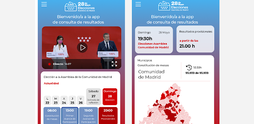 28M Elecciones Madrid 2023