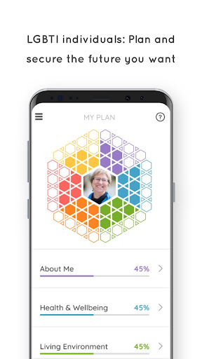 Mosaic - LGBTI aged care Screen 3