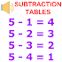 Subtraction Tables1.0