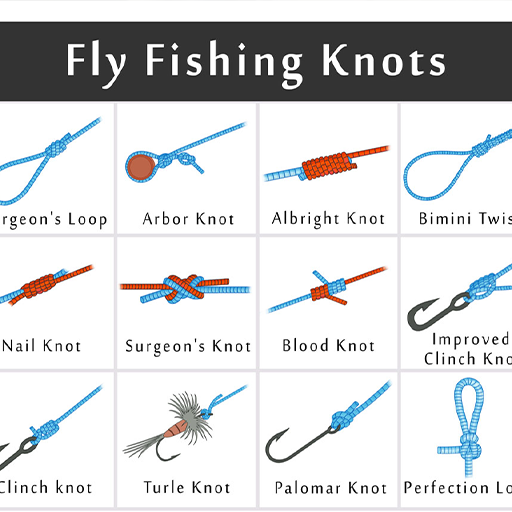 Fishing Knots Video Tutorial  Icon