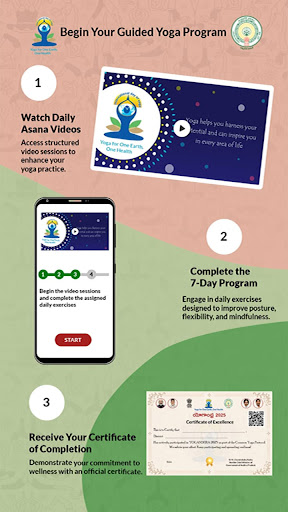 Yogandhra - Daily Yoga