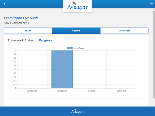 Aviagen Screen 2