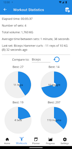 WorkoutPro - Progress Tracker Screen 3