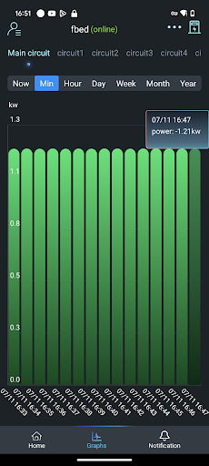 SEM-Meter Screen 3