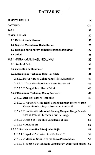 Harta Haram Muamalat Kontempor Screen 2