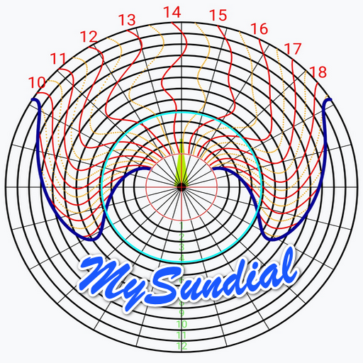 MySundial