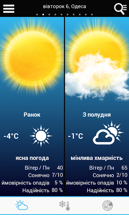 Weather for Ukraine - 3.12.2.19 - (Android)