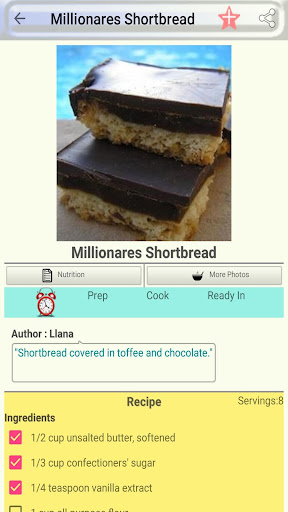 Southern Bread Recipes