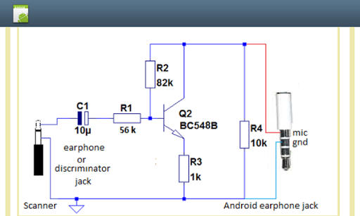 Android application Data Interface screenshort