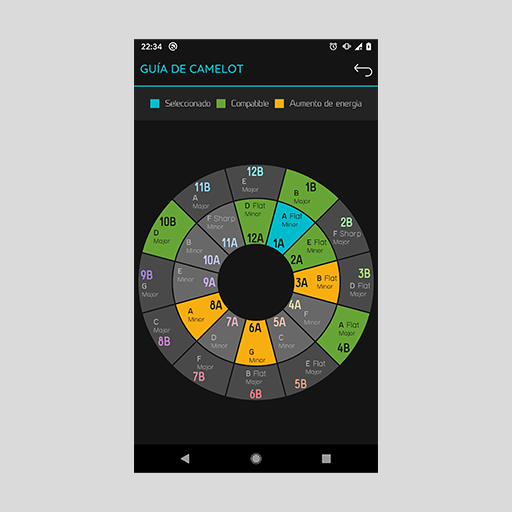 Android application Camelot Guide for DJs screenshort