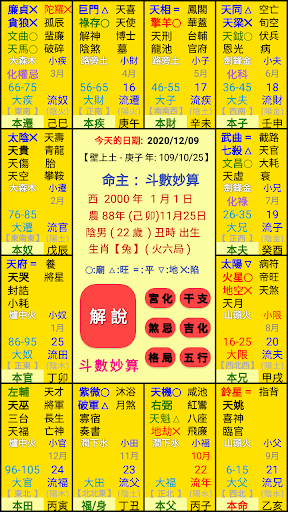 斗數妙算 (紫微斗數: 事業篇) Screen 2