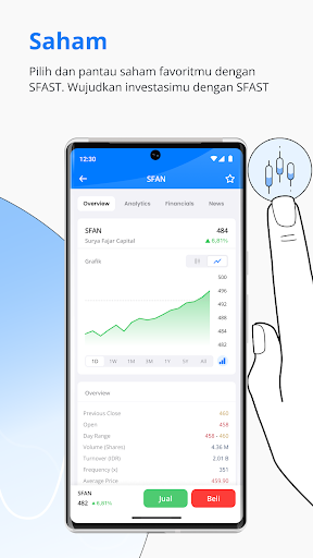 SFAST Online Trading Screen 2