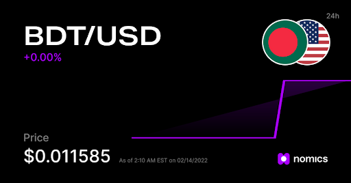 BDT TO USD Screen 3