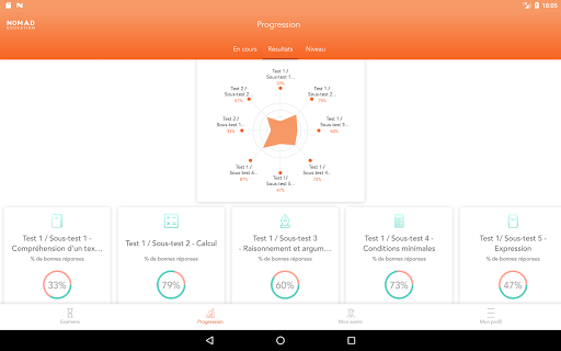 Tage Mage ® - Révision du Test, Quiz, QCM