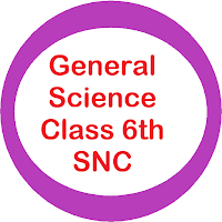 Science Class 6th SNC Textbook