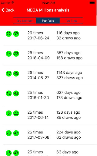 PowerBall & MEGA Millions Tool Screen 3