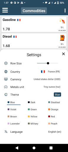 Energy, Metals  Commodities  - Prices  History