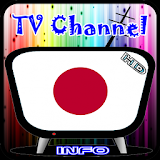 Info TV Channel Japan HD icon