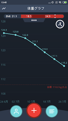 BMI計算と体重日記, 体重減少のおすすめ画像1