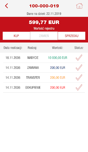 Generali Investments TFI Screen 3