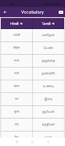 Learn Tamil Through Hindi