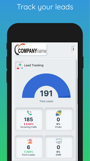 Brand360 – Marketing Dashboard Screen 3