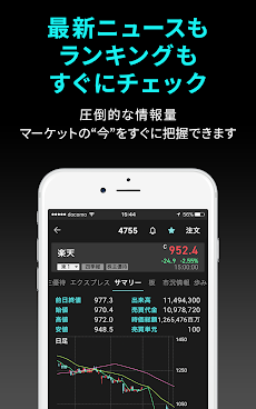 iSPEED 株取引・株価・投資情報 - 楽天証券の株アプリのおすすめ画像4