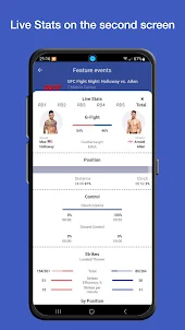 Stats Fight: MMA Picks & Score