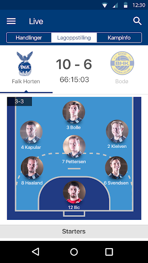 Sportsklubben Falk Håndball SR