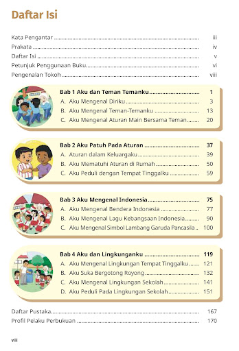 Pend Pancasila Kelas 1 Merdeka Screen 2