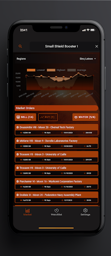 Eve Online Market Watcher Screen 2