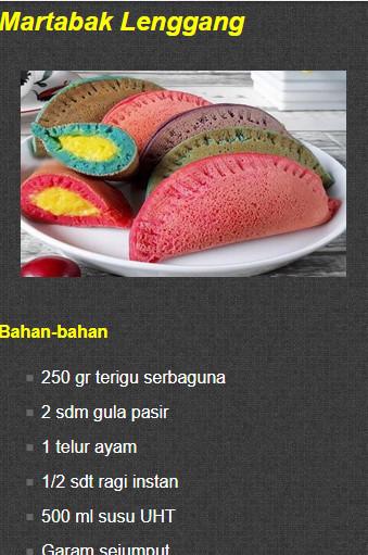 10 Resep Kreasi Martabak