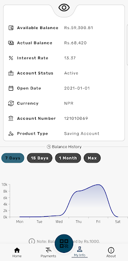 Prabuddha Smart Banking Screen 3