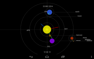screenshot of FREE Astro Clock LWP