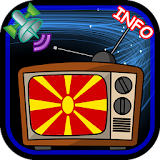 TV Channel Online Macedonia icon