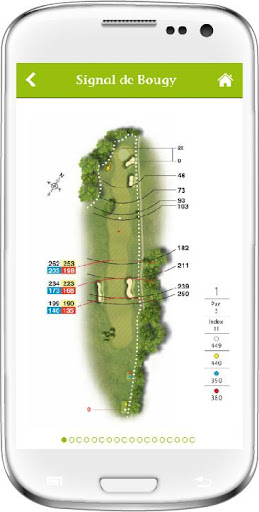 Golfparc Signal de Bougy