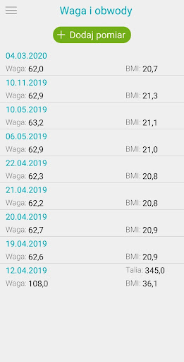 Keto Serwis Screen 2
