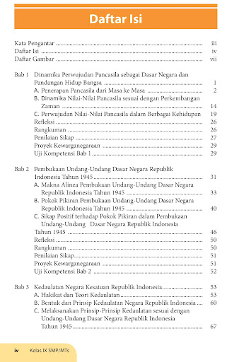Buku PPKn SMP Kelas 9 K13 Screen 2