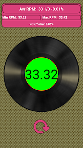 RPM Meter for Turntable