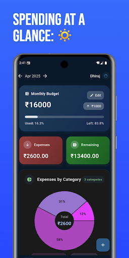 Budget Tracker Expense Manager