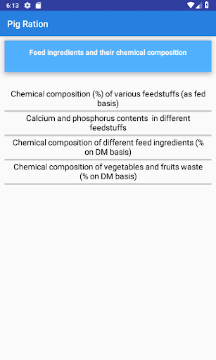 IVRI-Pig Ration(शूकर राशन)App Screen 3
