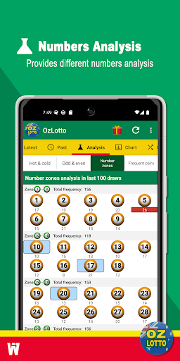 OzLotto Screen 3