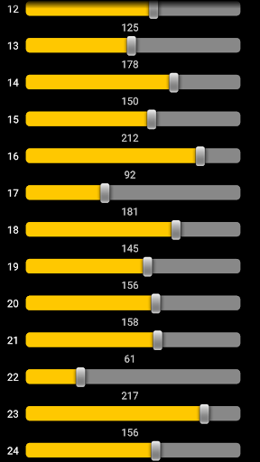DMX controller Screen 3