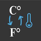 Celsius to Fahrenheit Convert icon