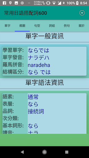 Updated 40 常用日語搭配詞600 Alternative Apps Mod
