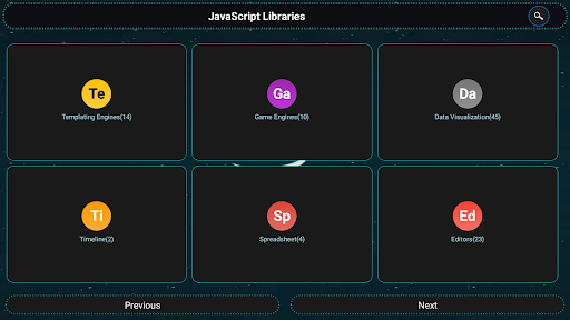 Screenshot of JavaScript Libraries