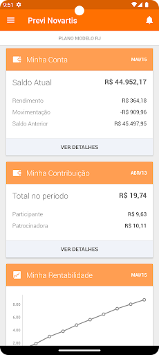 Previ Novartis Screen 3